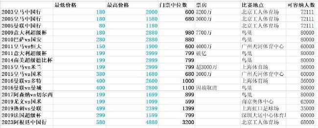 在杨若晴的授意下，骆风棠松了手。